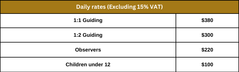 Daily Rates 2025